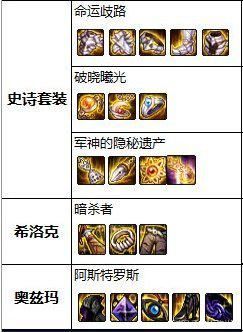 DNF发布网只需要登录器的 DNF发布网只需要登录器的