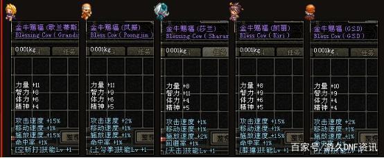 DNF发布网如何放二觉(dnf二觉后怎么转职) DNF发布网如何放二觉(dnf二觉后怎么转职)