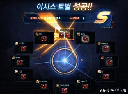 DNF发布网搭设视频 DNF发布网搭设视频