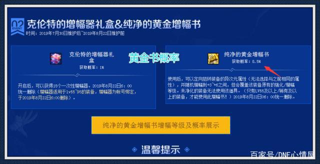 DNF发布网挂机ct DNF发布网挂机ct
