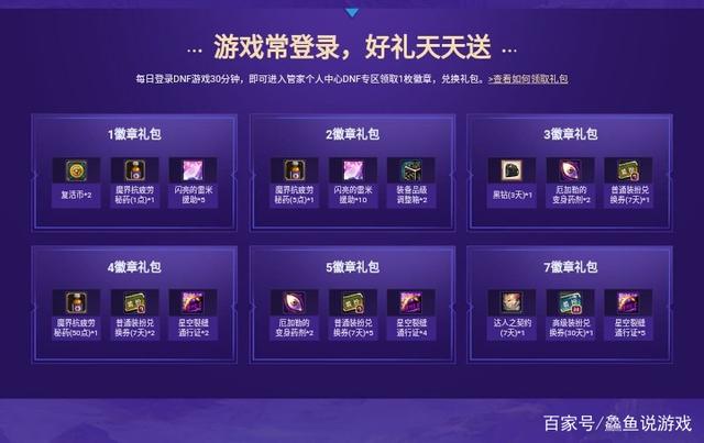 dnf公益服发布网 xfewe387(dnf公益服发布网cdk漏洞) dnf公益服发布网 xfewe387(dnf公益服发布网cdk漏洞)
