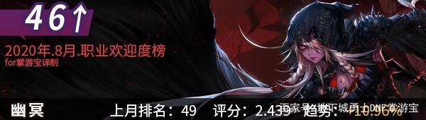 DNF发布网怎么样过保护(dnf怎么保护自己的账号) DNF发布网怎么样过保护(dnf怎么保护自己的账号)
