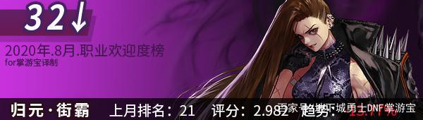 DNF发布网怎么增加频道 DNF发布网怎么增加频道